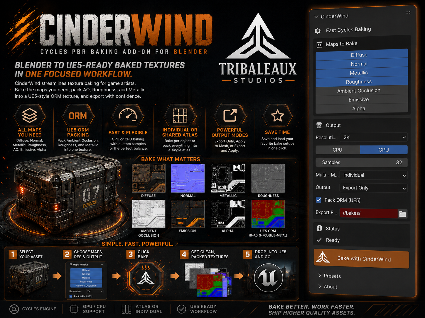CinderWind — Blender to UE5 PBR baking add-on overview and interface